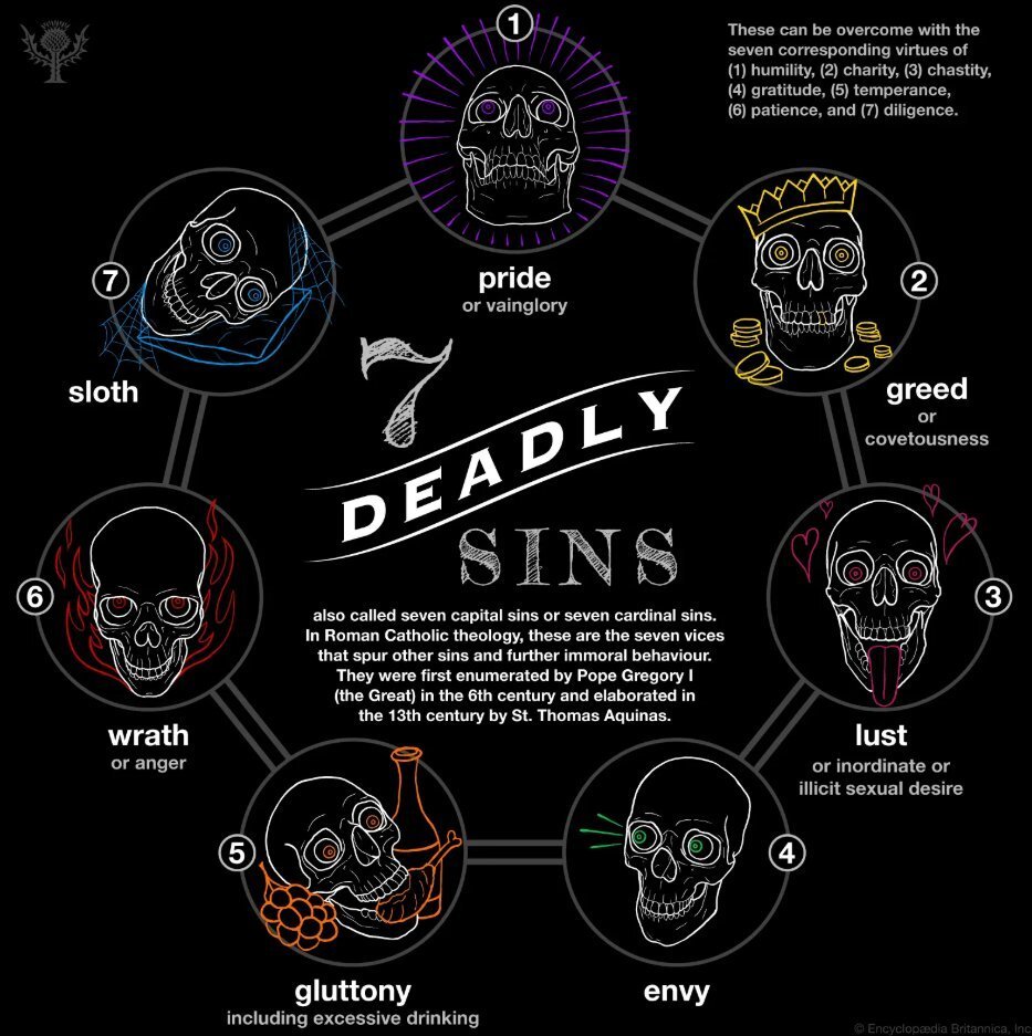 onde hz wave hertz freq medic soin guerir chakra mind spirit yoga medite filo psych