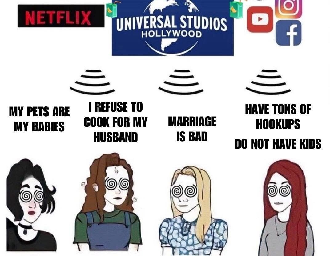 redpill mgtow walled carousel celib couple infidele cucked cici pared km toutes bc femen tepu