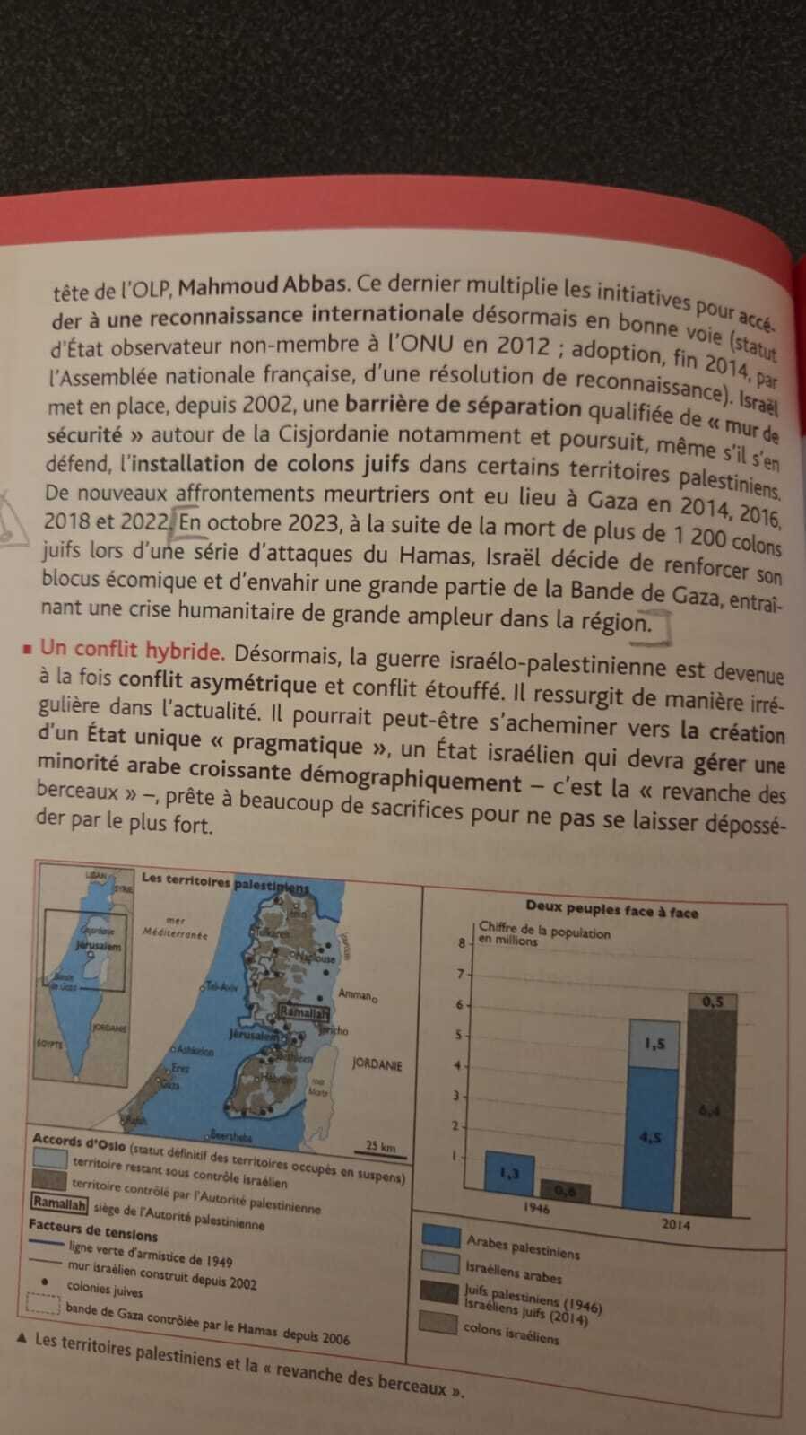 hachette colons juif colon israel palestine terrorisme 7 octobre glisse glissade gauche gaucho gauchisme attentat