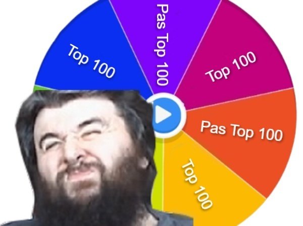 hooper roue top 100 boucle