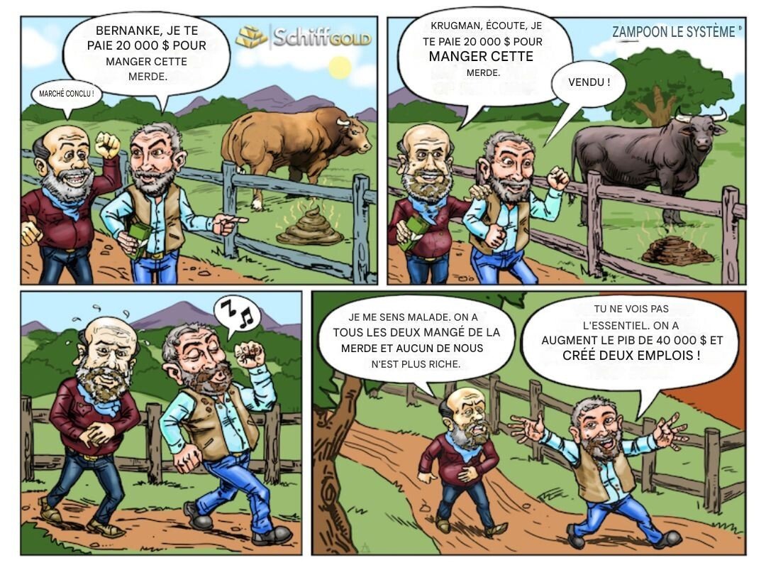 pib gdp economie bullshit systeme dette