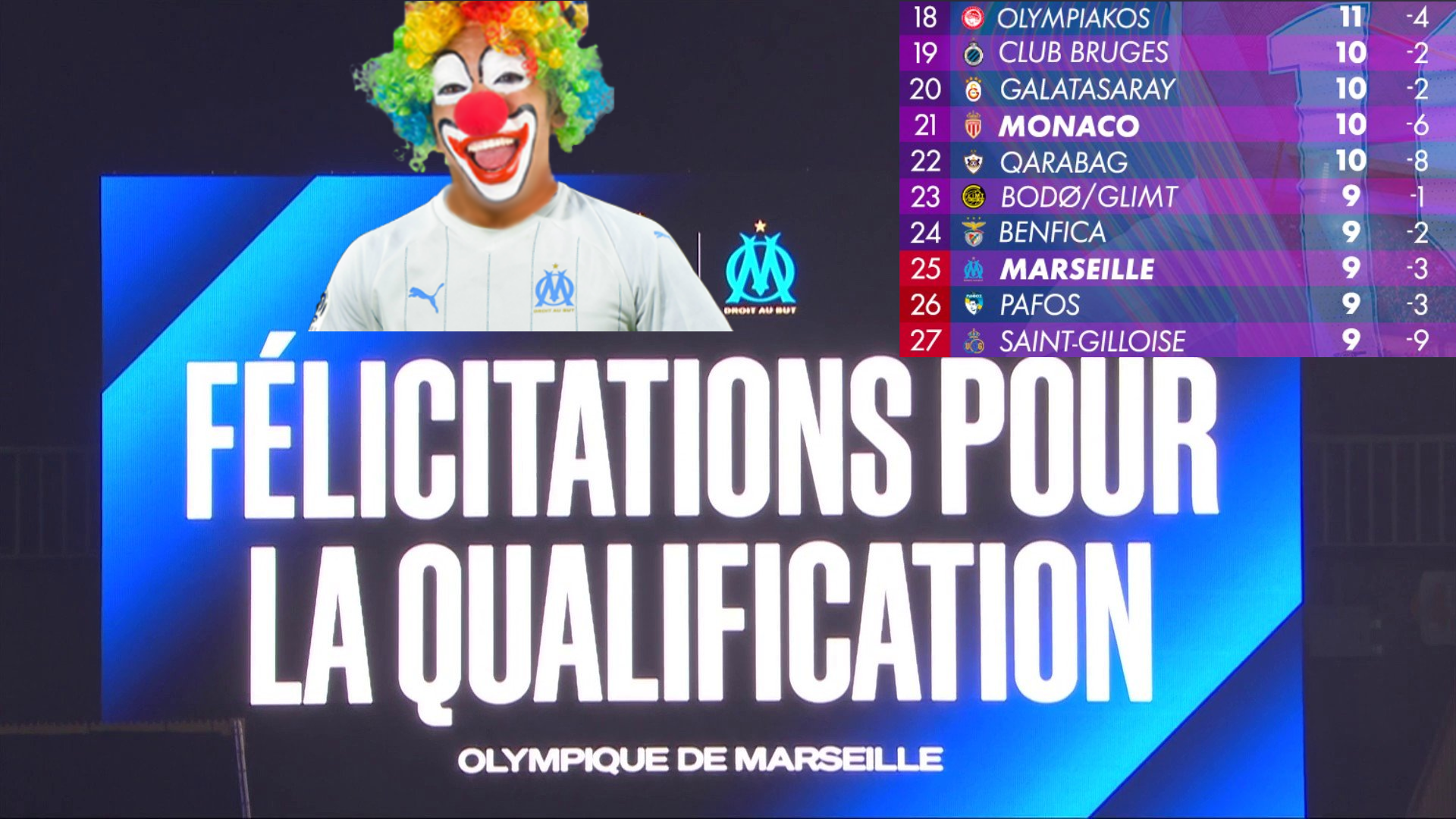 om clown defaite marseille foot humilie
