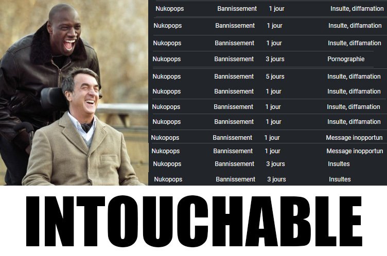 ddb ban abusif demande banissement plainte temporaire permanent deban debanissement banni