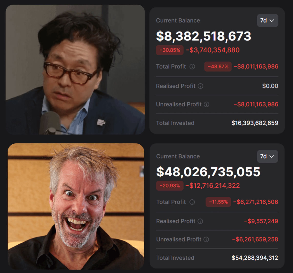 scam ponzi market stock biz etf dip tariff trade fall rojo alarm alert krach cata