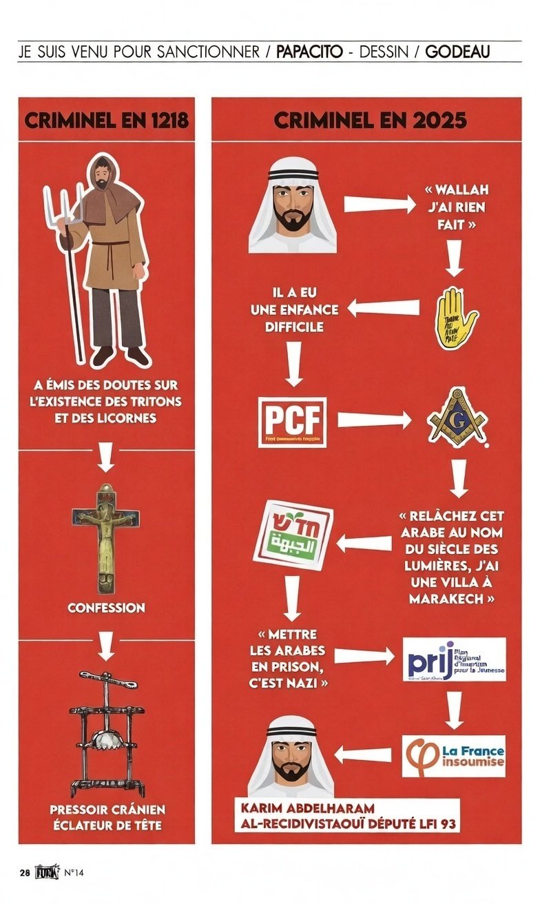 furia papacito magazine justice criminel