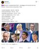 sondage-president-presidentielles-2027-bardella-philippe-glucksmann-melenchon-retailleau-tondelier-zemmour-dupont-aignan