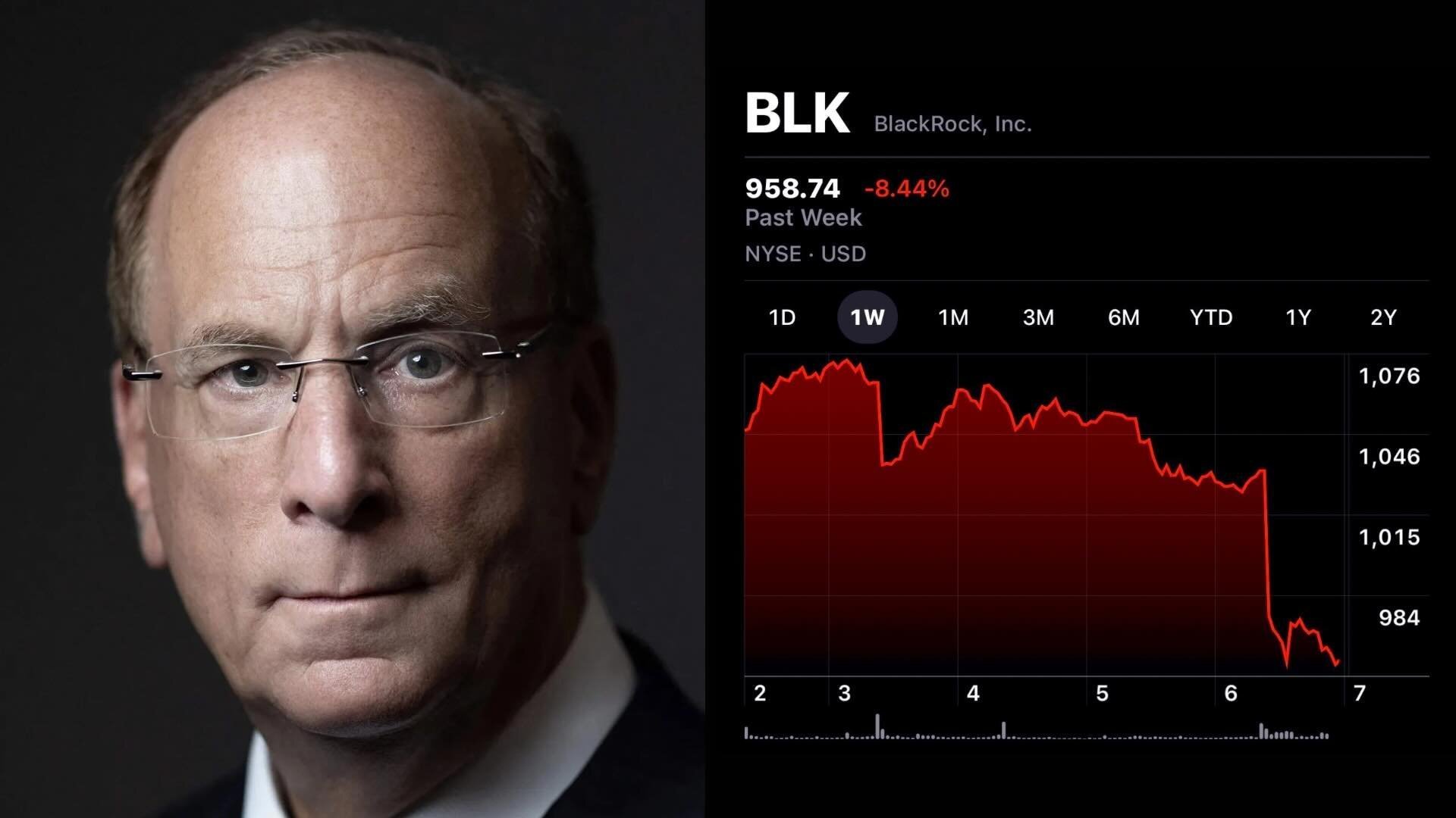 scam ponzi market stock biz etf dip tariff trade fall rojo alarm alert krach cata