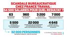 pole-emploi-manu-elysee-scandal-dette-debt-roth-bank-taxe-impot-cotise-dgfip-fact-stat