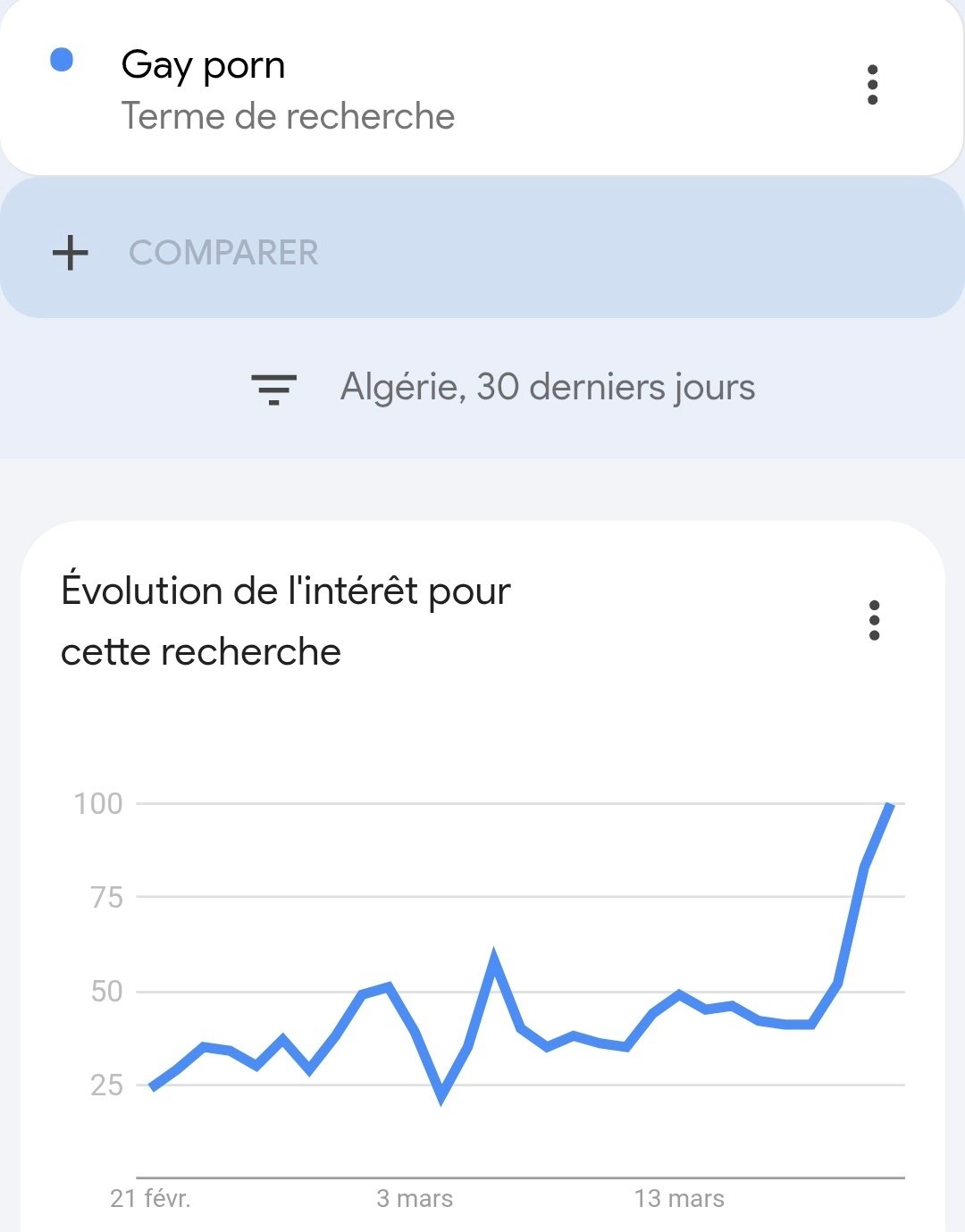 alloc caf parasite gred sait cotise rsa slave tlm remplace taxe immigre oqtf visa nigga