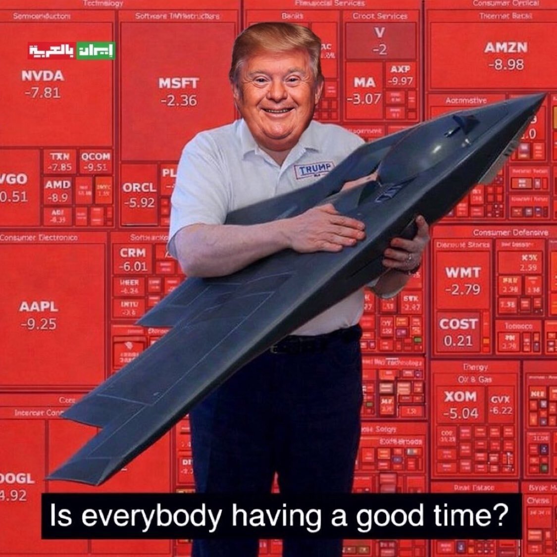 scam ponzi market stock biz etf dip tariff trade fall rojo alarm alert krach cata