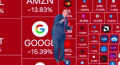 scam ponzi market stock biz etf dip tariff trade fall rojo alarm alert krach cata