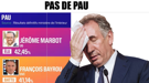 francois-bayrou-pau-chance-elections-municipales-election-brise-battu-defaite-premier-ministre-politique-maire-00000