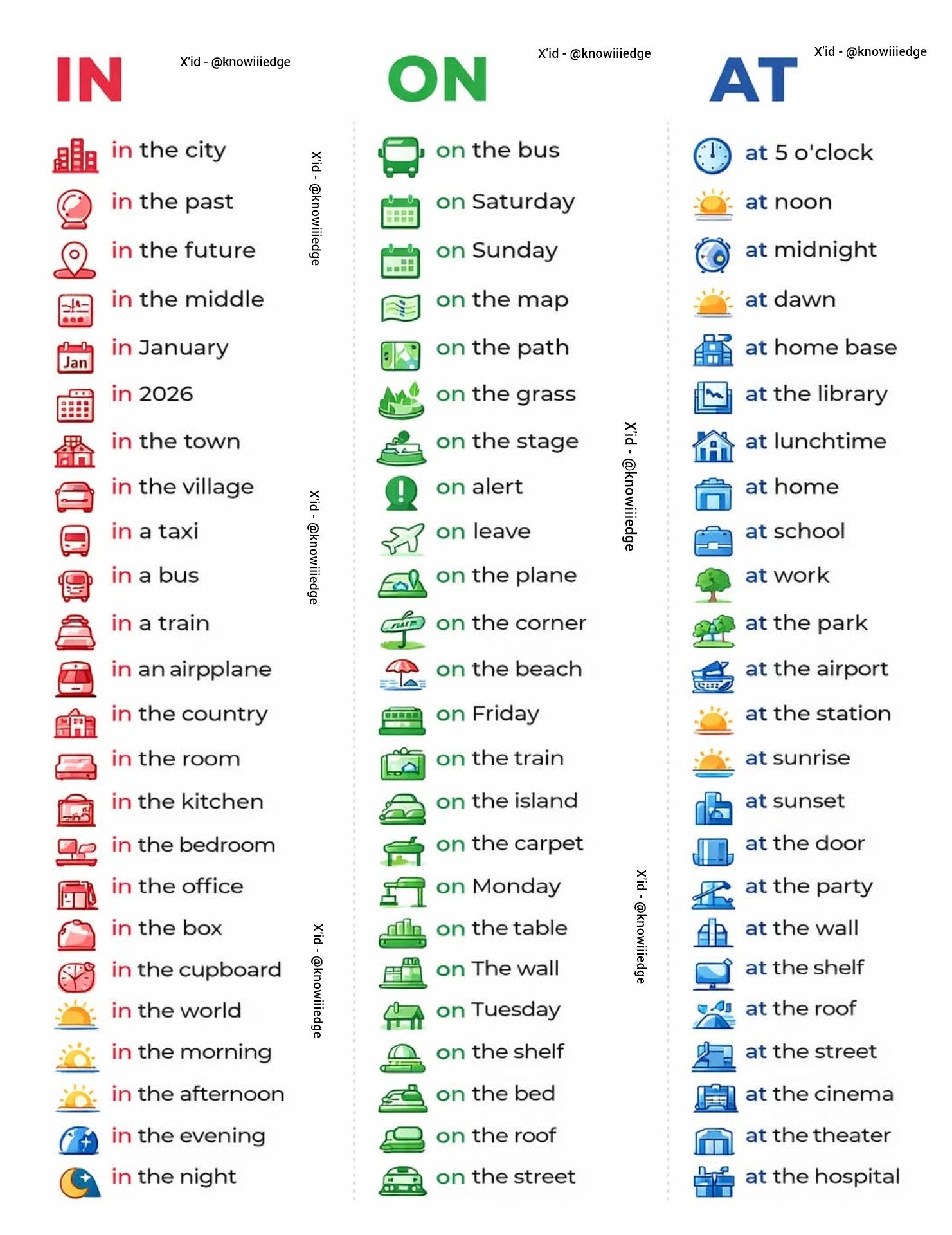 faq option quizz lv eng tuto param astuce remind exam devoir exo learn book libro