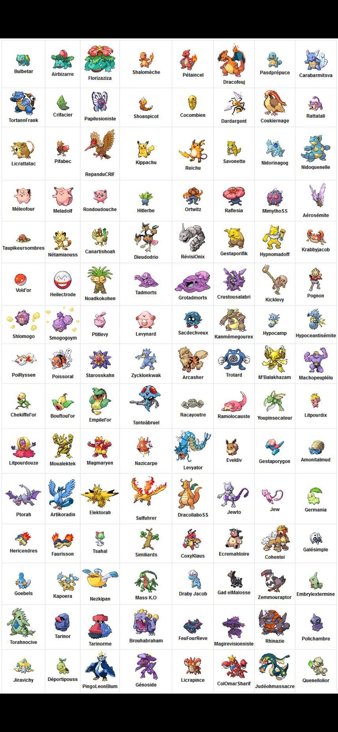 pokemon pokedex noms j juif juifodex jeux de mots 00000