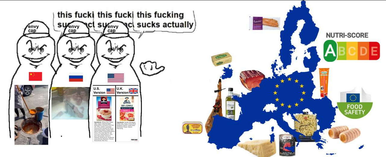 usa chine europe russie chad mog nutri score