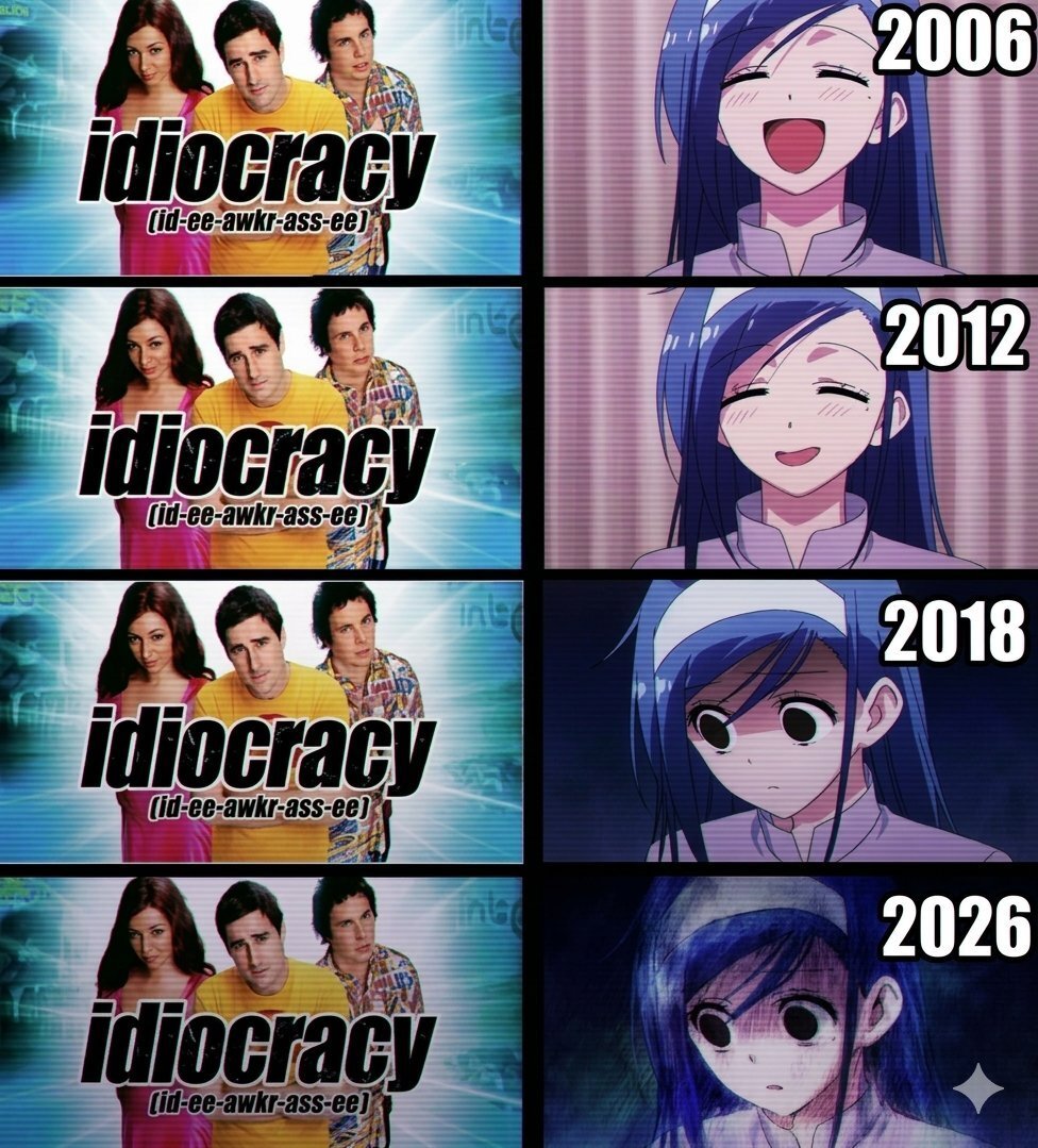 idiocracy reel cassos qi progres tiers monde