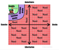 politique-positionnement-drole-lfi
