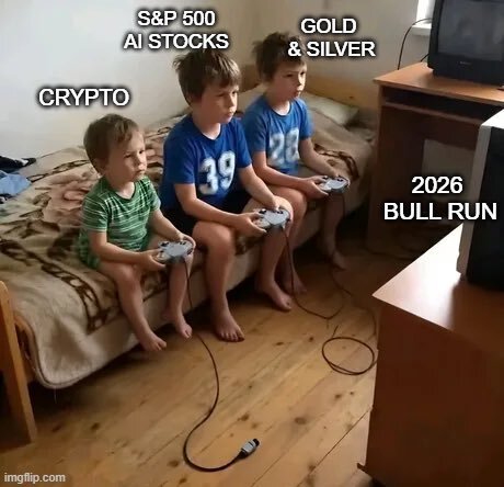 crypto btc bitcoin shitcoin bourse stocks gold silver or argent