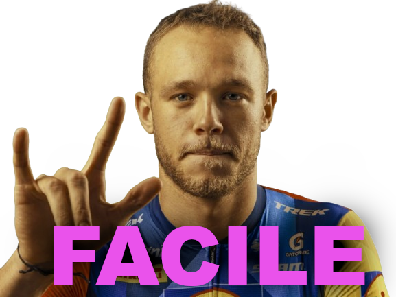 jonathan milan lidl trek cyclisme velo facile