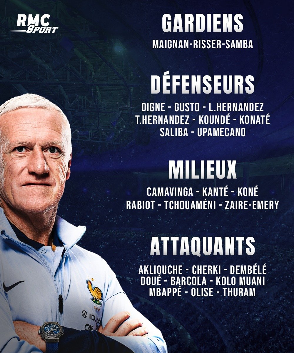 cdm usa france footbal deschamps equipe edf coupe du monde 2026