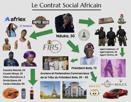 contrat-social-nicolas-qui-paye-africain-afrique