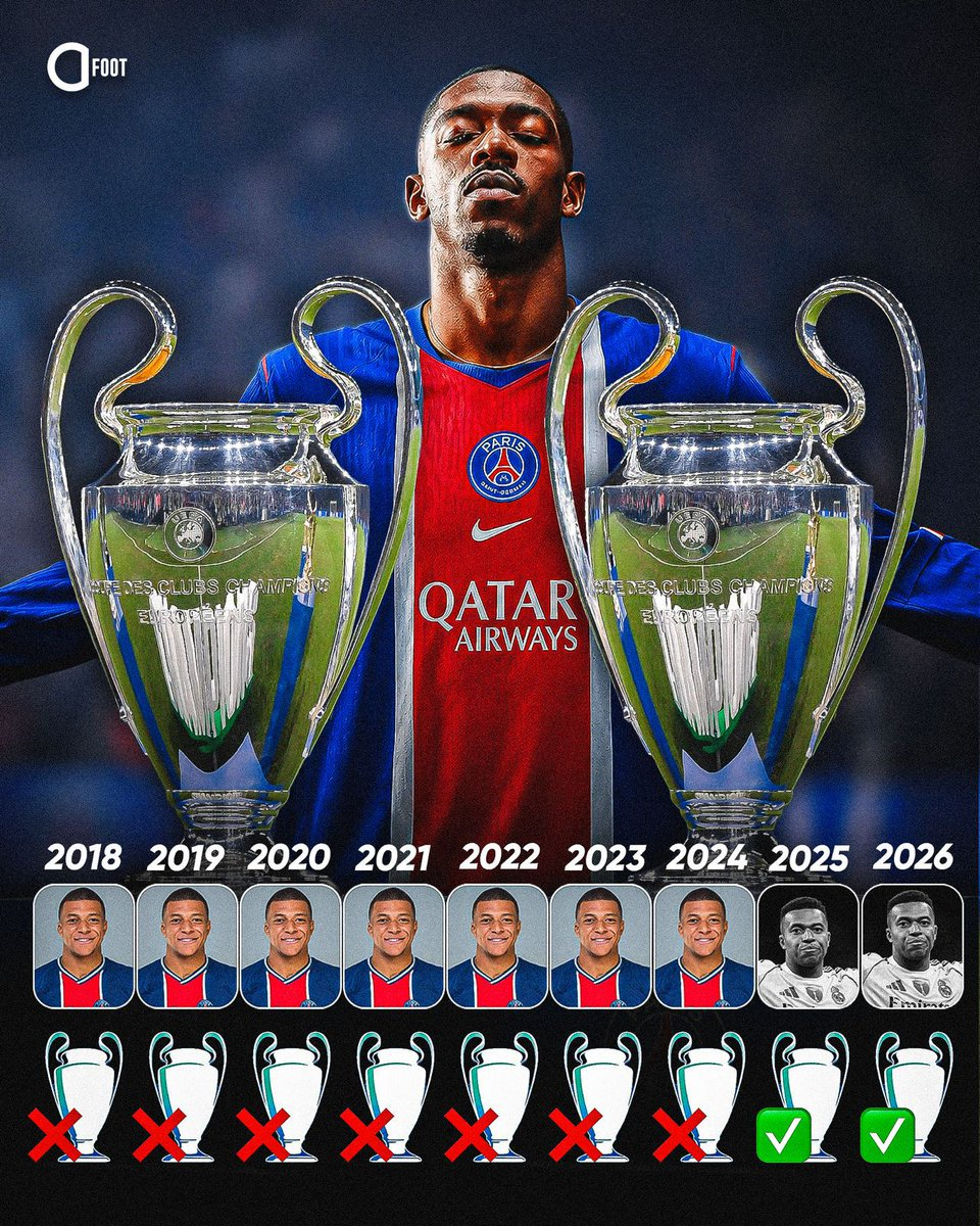 ousmane dembele psg paris saint germain ligue champion ldc kylian mbappe kyks