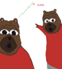 bear-crash-krach