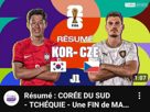 resume-bein-sport-1-une-minute-nul-coupe-du-monde-cdm-2026