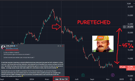 alvin-stellantis-bourse-pea-fail-puretech-crash-dette-short-long-call-put-gange-purification-brise