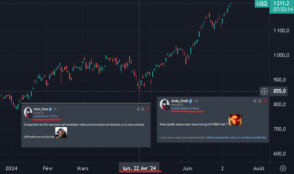alvin bourse pea fail crash dette short long call put gange purification brise lqq cl2