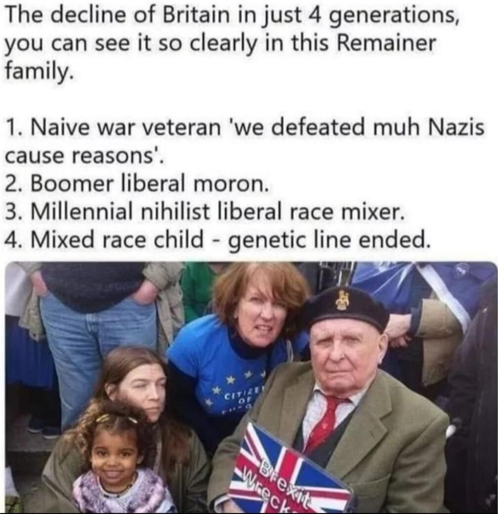 blanc europe shitoll shithall cuck soumis nazi metis remplacement metissed blacked noired anglais africain ww2