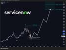eth-btc-alt-doge-coin-ponzi-scam-pyra-etf-market-token-trade-myst-solana-cbdc