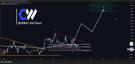 eth-btc-alt-doge-coin-ponzi-scam-pyra-etf-market-token-trade-myst-solana-cbdc