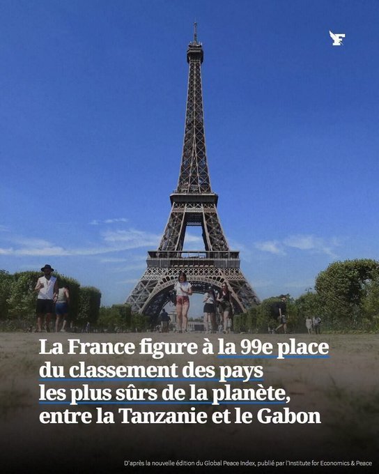 france classement insecurite sentiment declassement delinquance violences gabon tanzanie 99eme shithole merdetrou tiersmondisation africanisation colonisation