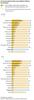 france-crash-ecole-maths-finito-education-tiersmondisation-merdetrou-shithole-mathematiques-declassement-etudiants