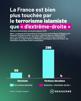 terrorisme-terroriste-extreme-droite-extreme-droite-islam-islamisme-victimes-islamiste-comparaison-guerre-civilisation-france-ideologie-religion