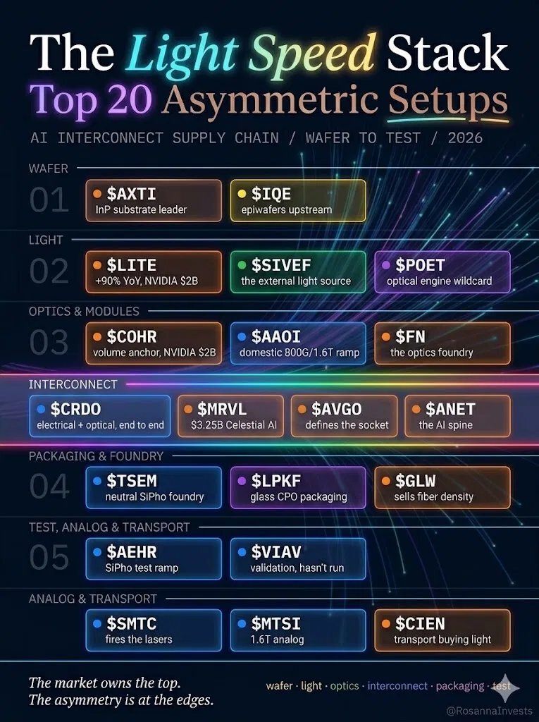 eth btc alt doge coin ponzi scam pyra etf market token trade myst solana cbdc