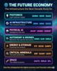 eth-btc-alt-doge-coin-ponzi-scam-pyra-etf-market-token-trade-myst-solana-cbdc