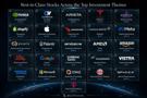 eth-btc-alt-doge-coin-ponzi-scam-pyra-etf-market-token-trade-solana-cbdc-tech