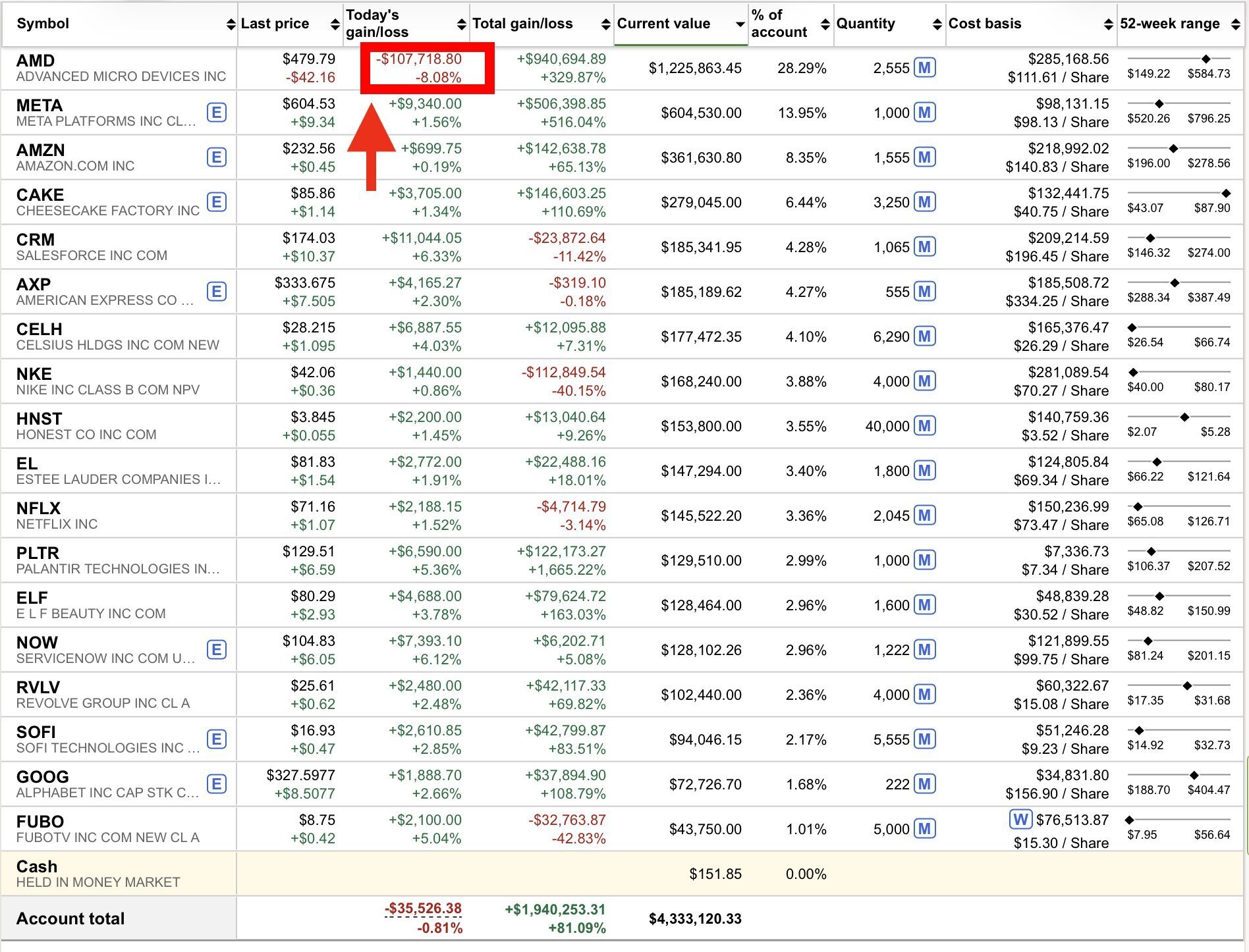 eth btc alt doge coin ponzi scam pyra etf market token trade myst solana cbdc