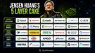 eth-btc-alt-doge-coin-ponzi-scam-pyra-etf-market-token-trade-solana-cbdc-tech