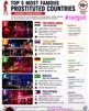 biz-trottoir-vacance-mgtow-redpill-omega-beta-sigma-alfa-hypergamy-market-nofap-misere-fact-rank