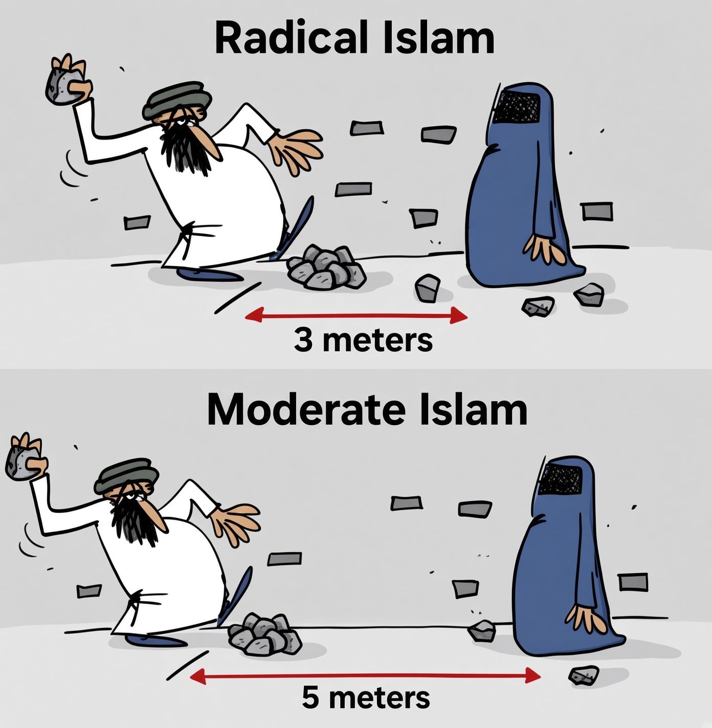 islam islamisation religion pet paix modere radical rigorisme rigoriste islamiste femme cailloux pierres lapider lapidation