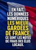 elysee-scandal-scam-ponzi-roth-bank-bercy-taxe-impot-dgfip-matignon-bourbon-senat-h4ck-exploit
