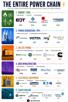 eth-btc-alt-doge-pyra-etf-market-token-trade-solana-cbdc-data-center-optic-tech