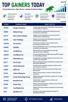 eth-btc-alt-doge-pyra-etf-market-token-trade-solana-cbdc-data-center-optic-tech