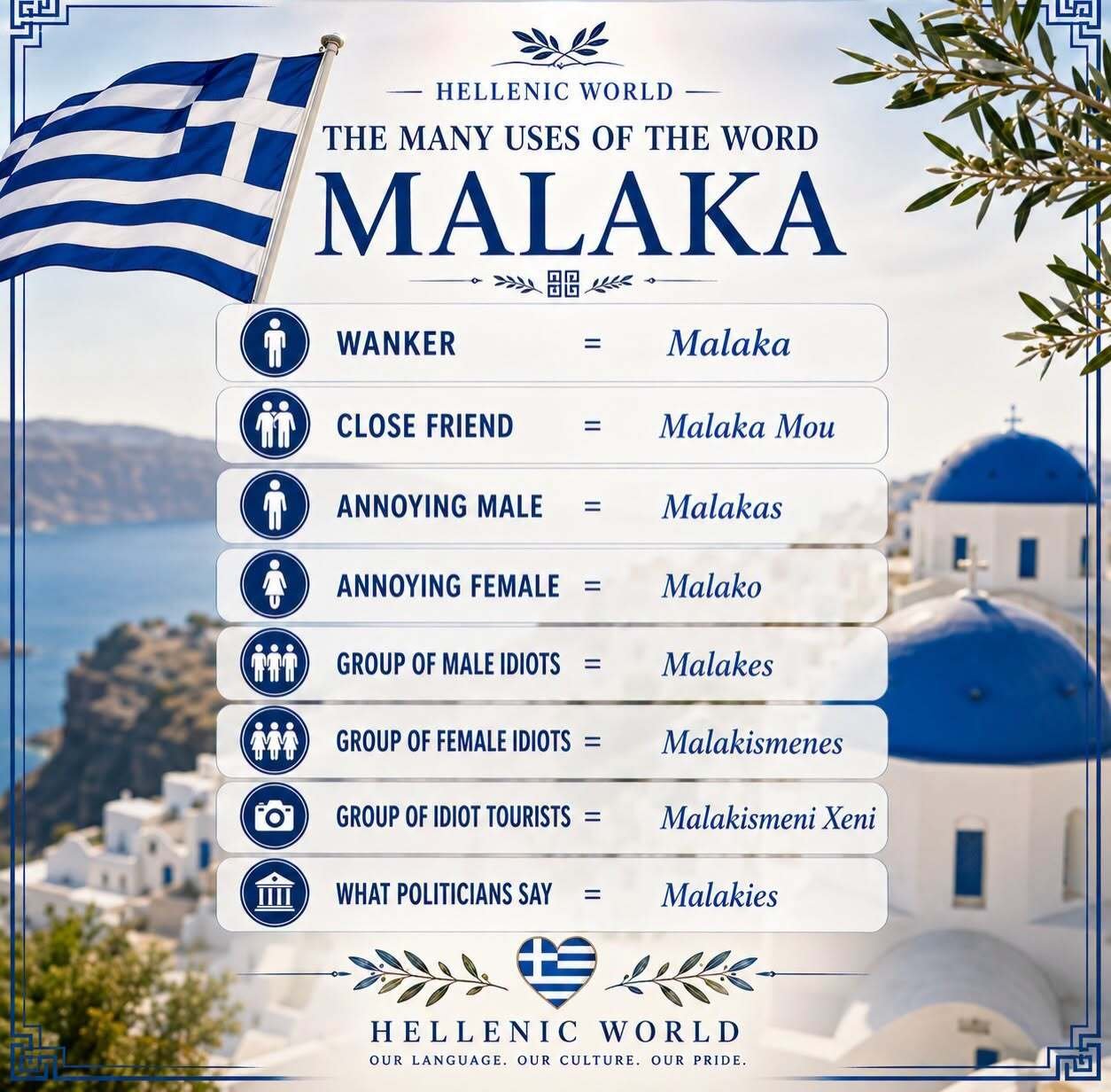vac athenes grece greece greek gyros acropole parthenon attica balkan trip athina ela grc malaka