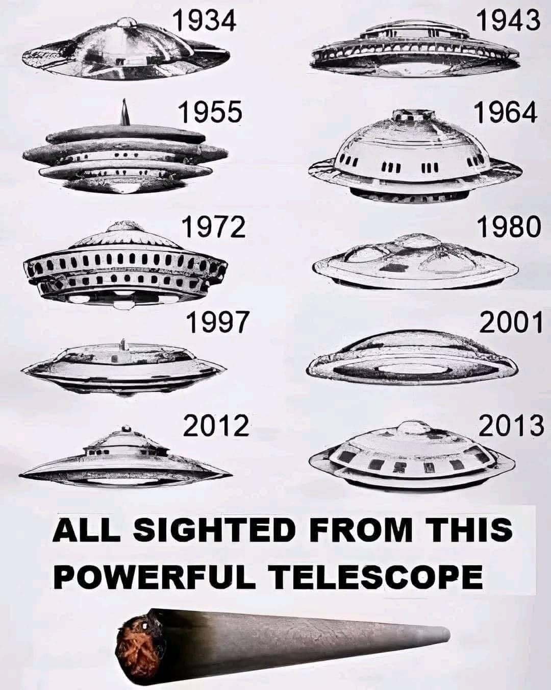 groom lake s4 ayy lmao area51 ufo drone daarpa nevada zone51 usaf extra planet cosmic