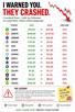 scam-ponzi-market-stock-biz-etf-dip-tariff-trade-fall-rojo-alarm-alert-krach-cata