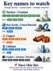 eth-btc-alt-doge-pyra-etf-market-token-trade-solana-cbdc-data-center-optic-tech